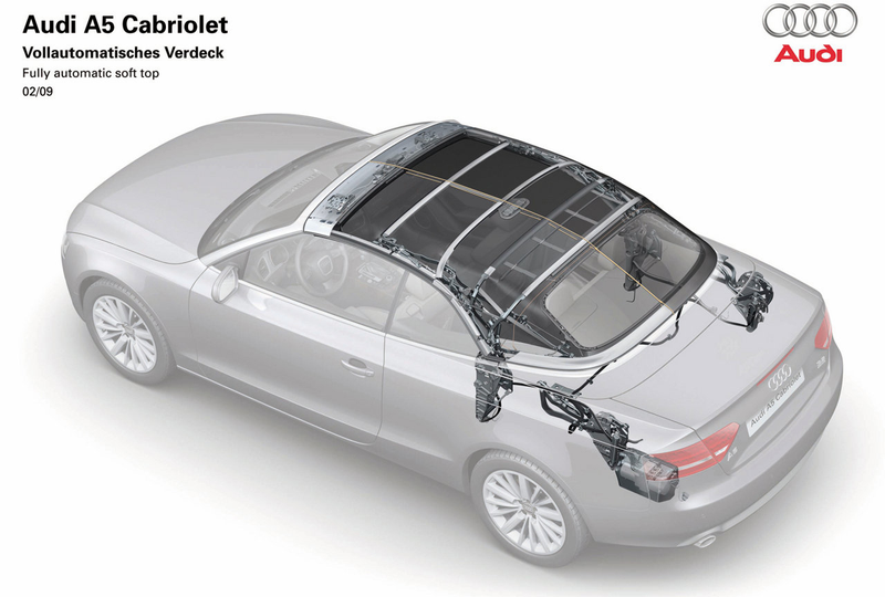 Illustration for article titled 2010 Audi A5 And S5 Convertibles Drop Their Tops